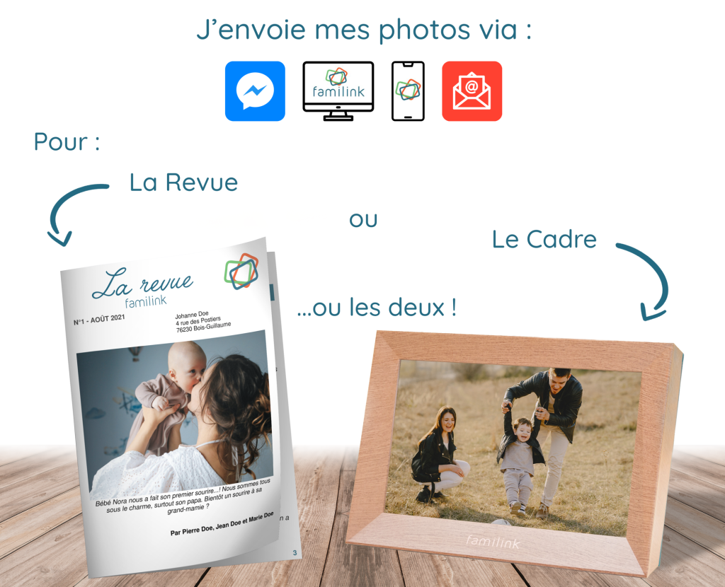Send your pictures on Familink with Messenger